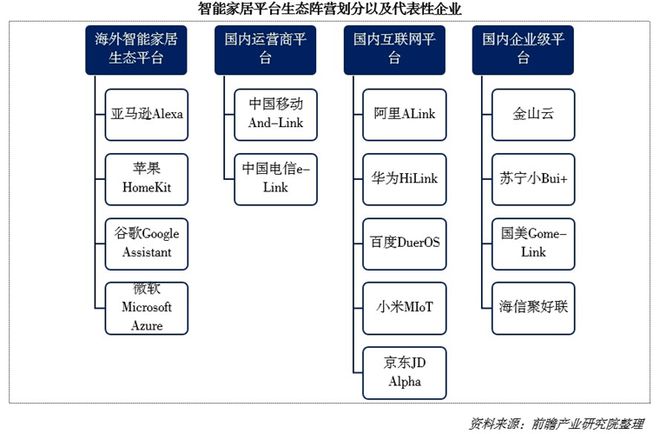 000亿！又一个引爆中国经济的行业来了九游会j9登陆“2025第一会”亮出8(图4)
