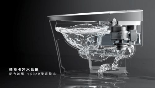 智能马桶就选法恩莎兰博基尼联名款！九游会真人游戏第一品牌新年家居焕新(图2)