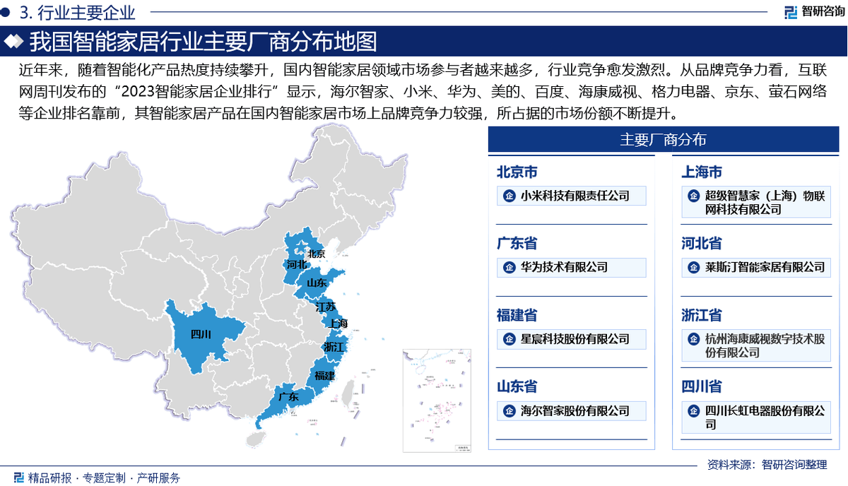 环境、市场运行态势及前景研究报告（智研咨询）j9九游真人游戏第一品牌中国智能家居行业发展(图4)
