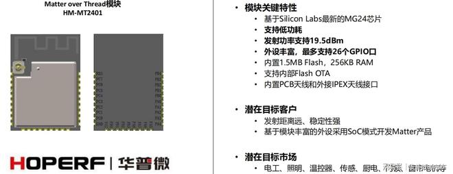 atter标准的智能家居设备？J9数字平台如何快速开发符合M(图3)